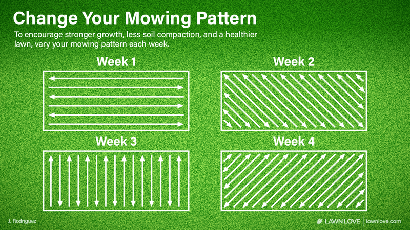 Effective Lawn Mowing Techniques for a Healthier Lawn